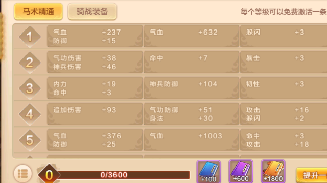 学习后添加符灵卫特点承继份额百分比并永久添加本身内力